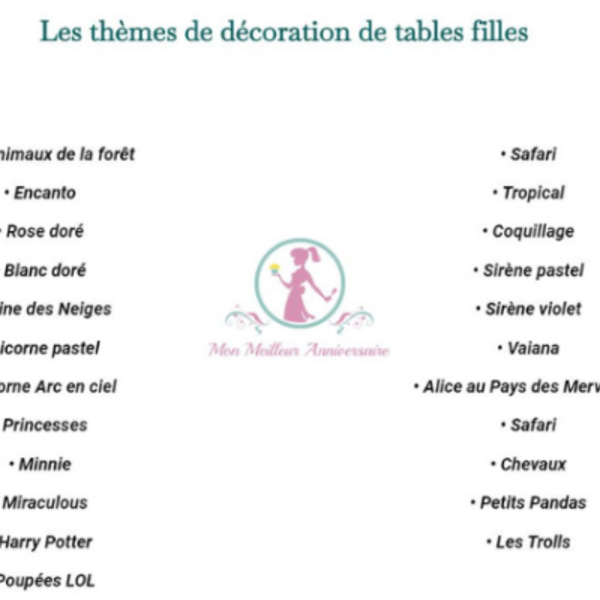 Thèmes décoration de table filles