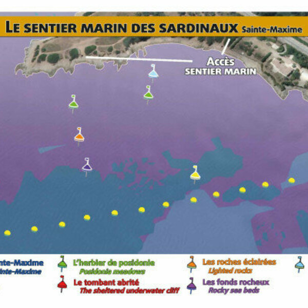 Sardinaux marine path in Sainte-Maxime
